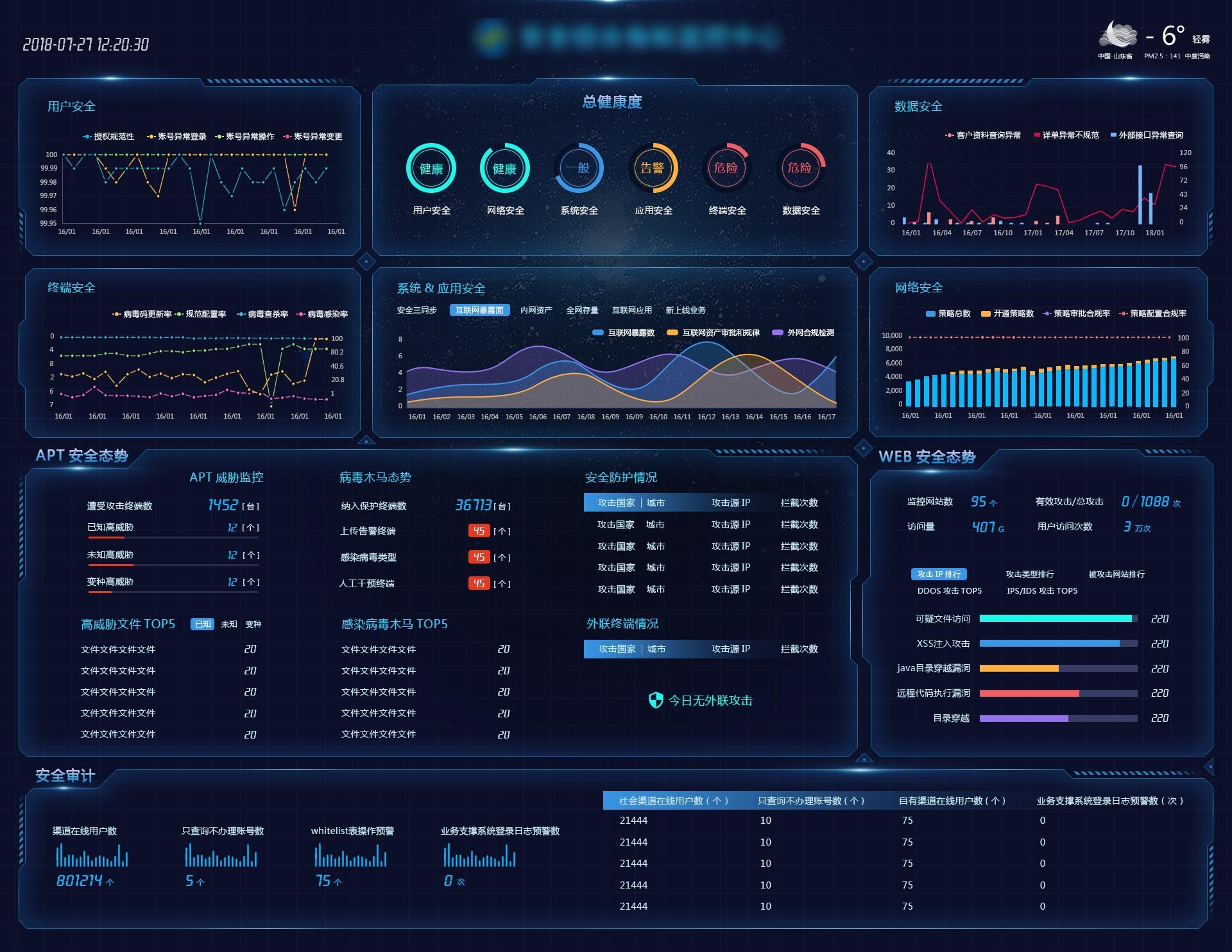 可視化大數據展示-網頁|網頁|其他網頁|我兜兒有糖 - 站酷