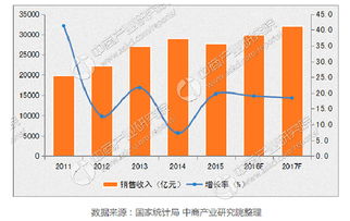 加盟費(fèi)多少錢