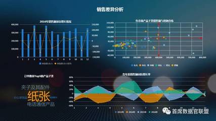 美林?jǐn)?shù)據(jù)榮膺Gartner 2017年度大中華區(qū)“最酷”數(shù)據(jù)分析技術(shù)供應(yīng)商，彰顯大數(shù)據(jù)實(shí)力